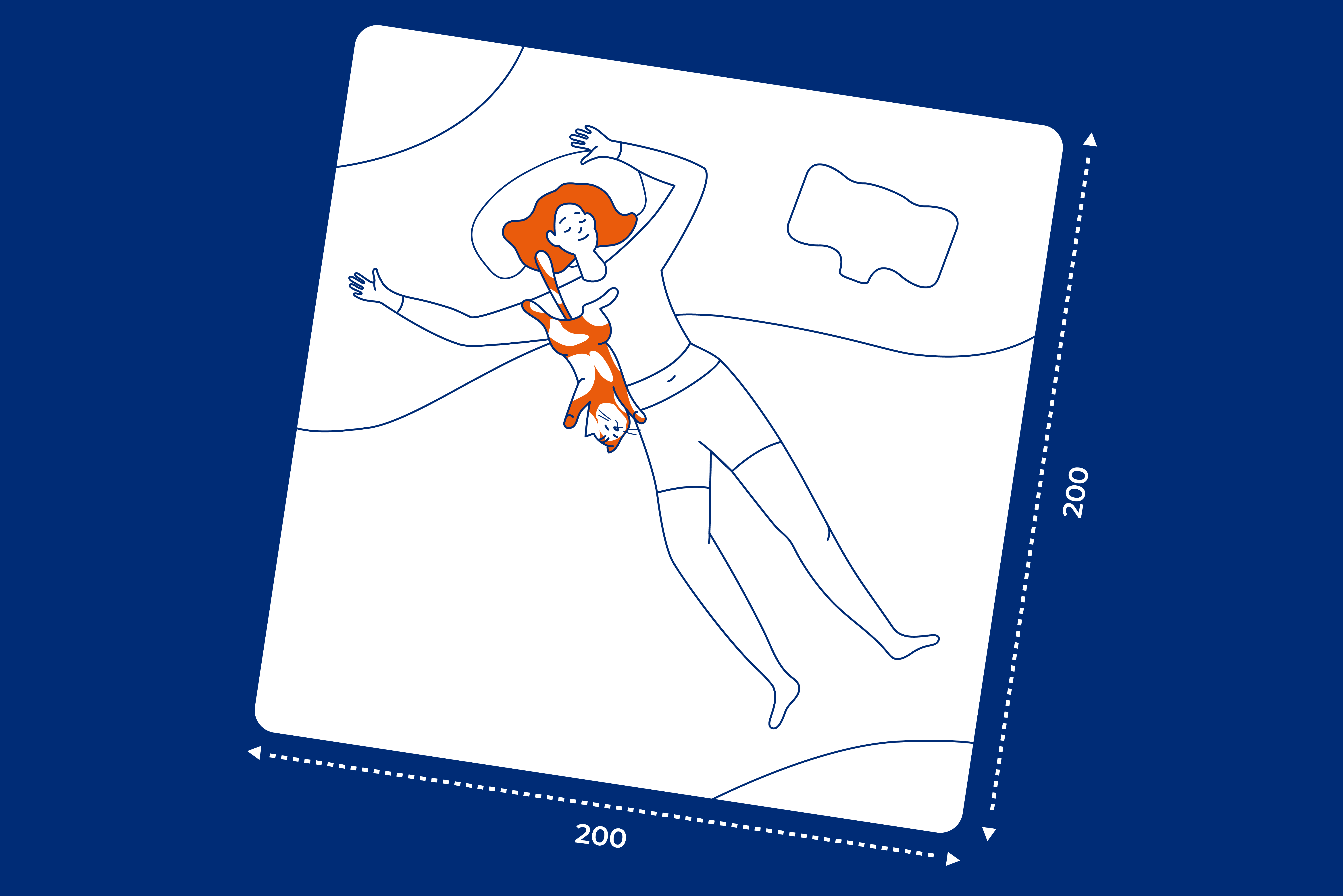 Matratze 200x200, Matratzen 200x200, King-Size