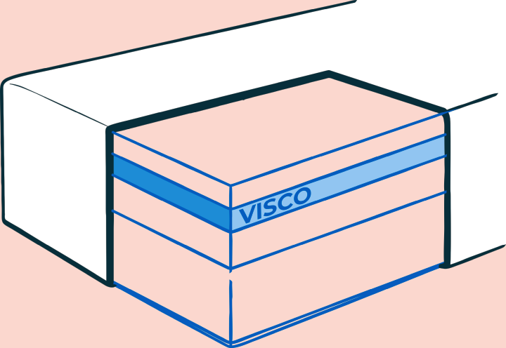 Thermoelastischer Schaum, Visco-Matratze, Memory-Matratze, die besten Matratzen