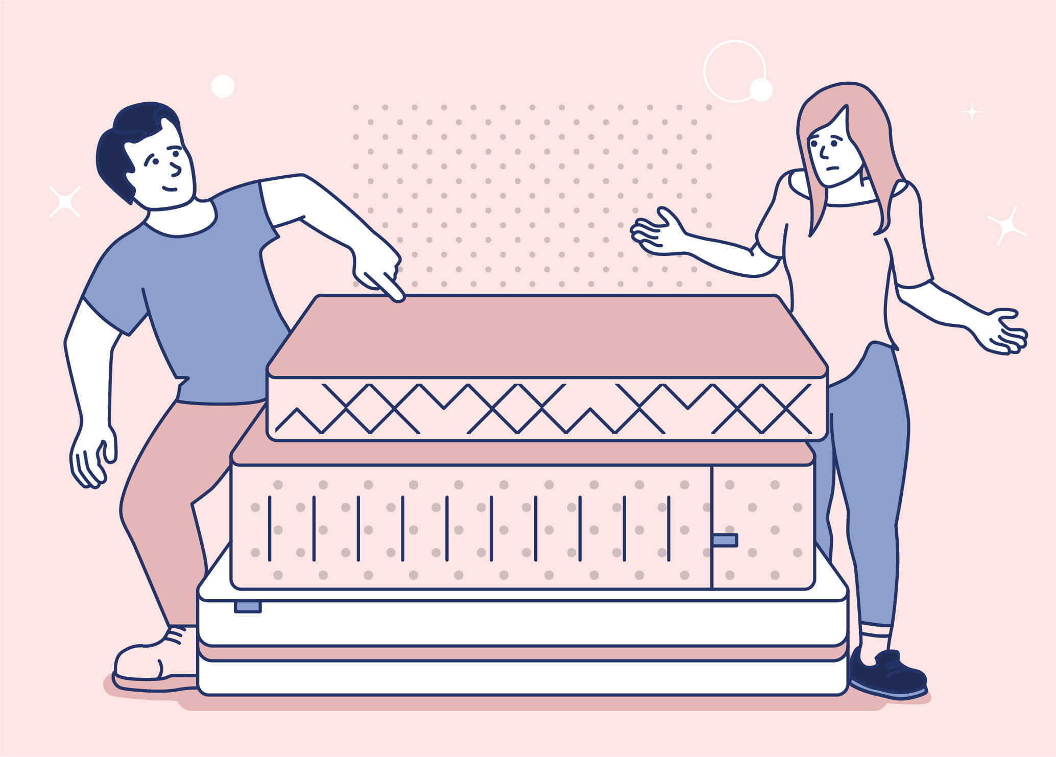 About mattresses