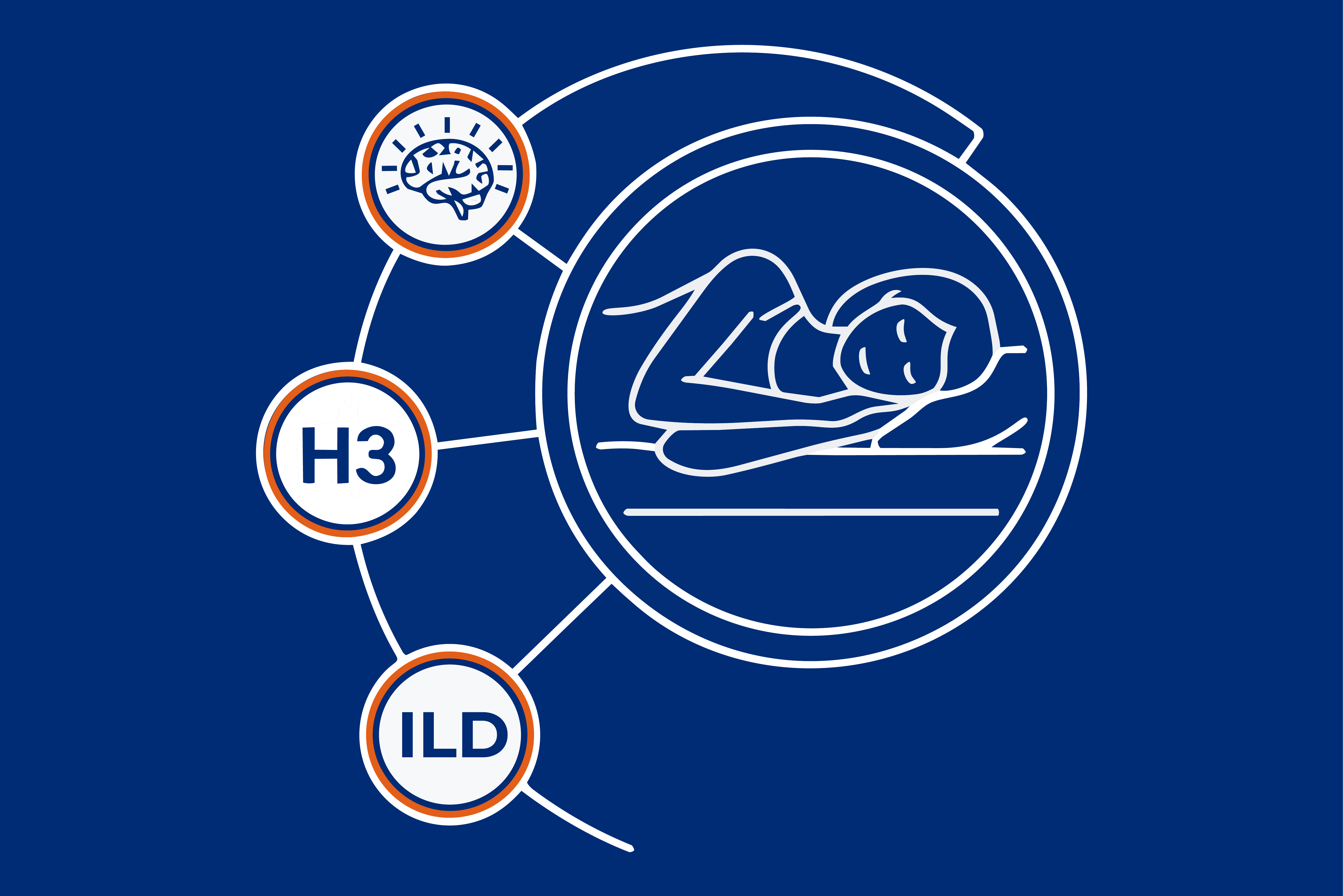 foam firmness in mattresses, mattress firmness levels, upholstery foams