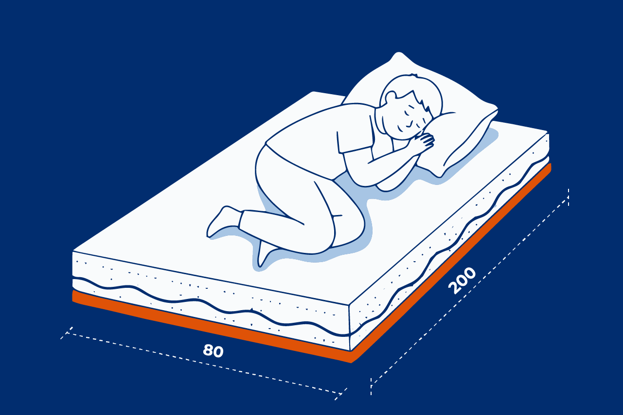 mattresses 80x200, mattress for one person, ergonomic support