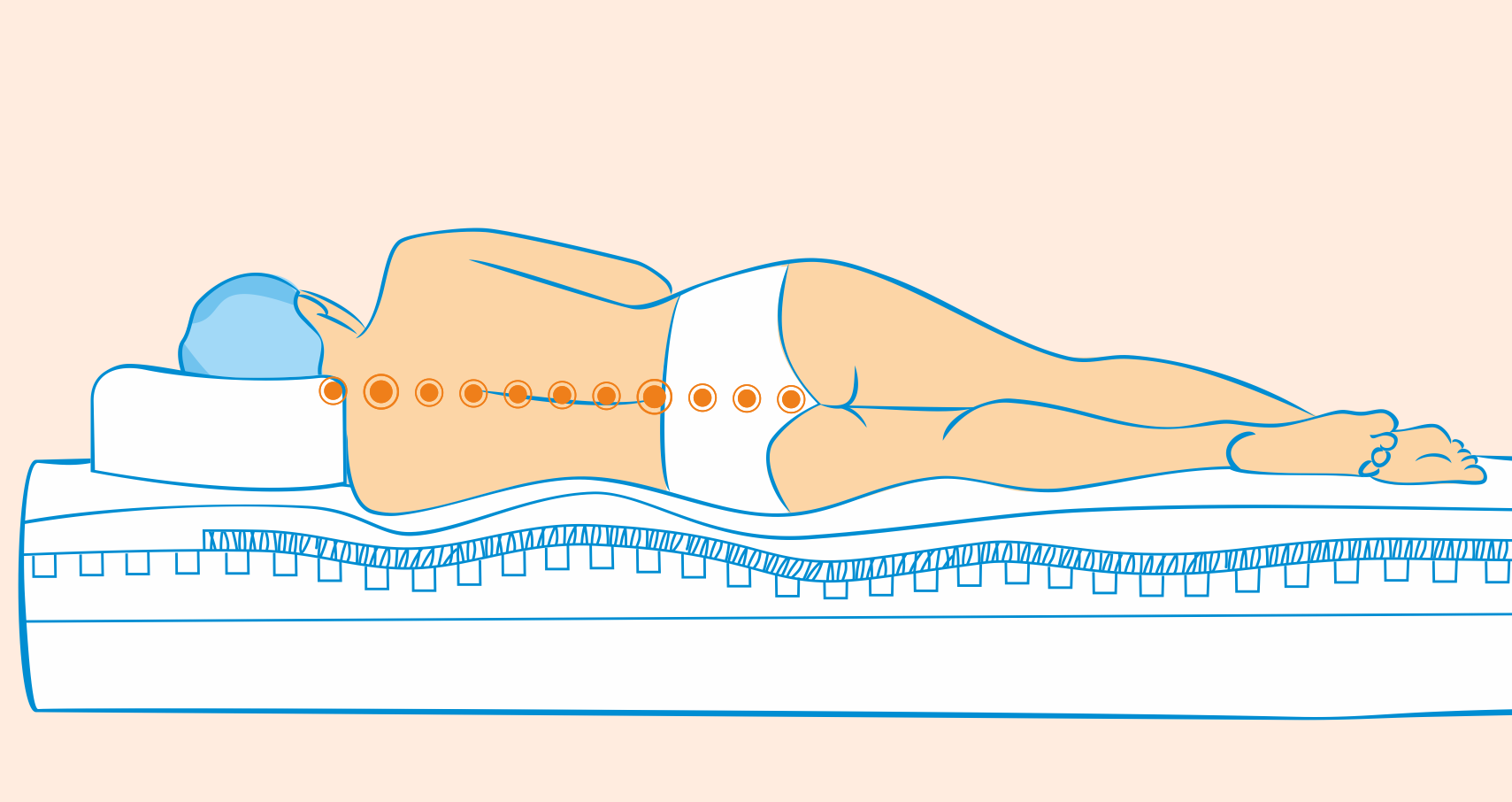 The healthiest sleeping position, sleep hygiene, sleeping on the left side