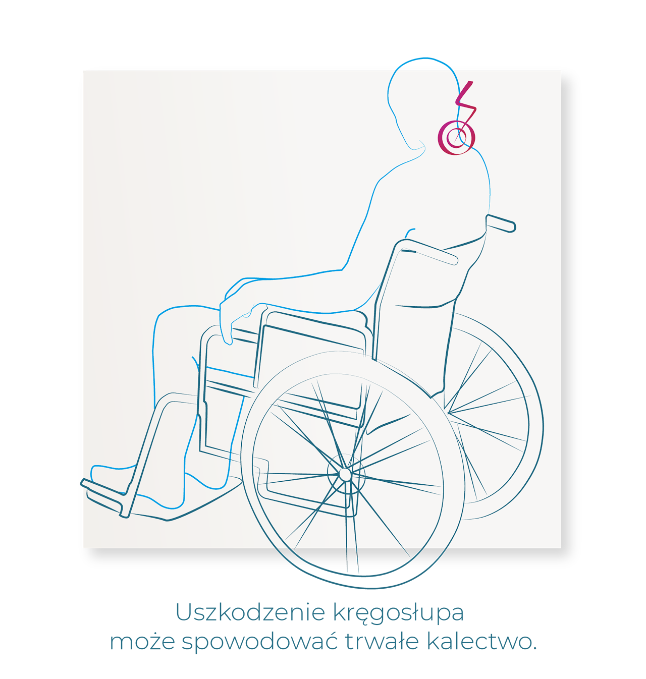 Uszkodzenie kręgosłupa, ból kręgosłupa, uraz kręgosłupa, wózek inwalidzki, sen przy niepełnosprawności, sen z niepełnosprawnością